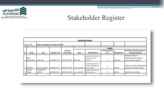 Stakeholder Register
 