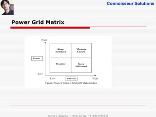 Connoisseur Solutions
Power Grid Matrix
Pankaj Sharma - Mobile No -919810996356
 