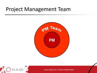 Project Management Team
www.sukad.com | Project Stakeholders
 