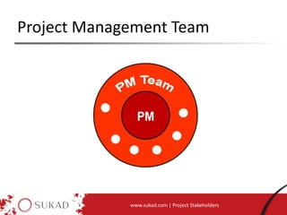 Project Management Team
www.sukad.com | Project Stakeholders
 