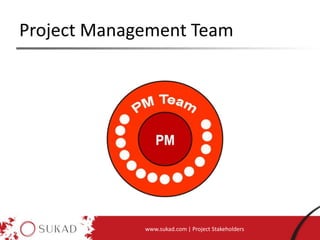 Project Management Team
www.sukad.com | Project Stakeholders
 