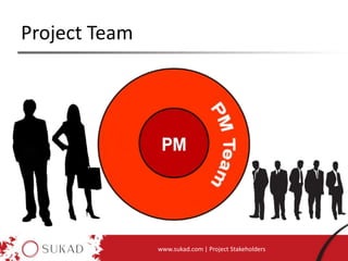Project Team
www.sukad.com | Project Stakeholders
 