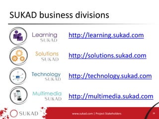 SUKAD business divisions
www.sukad.com | Project Stakeholders 38
http://learning.sukad.com
http://solutions.sukad.com
http://technology.sukad.com
http://multimedia.sukad.com
 