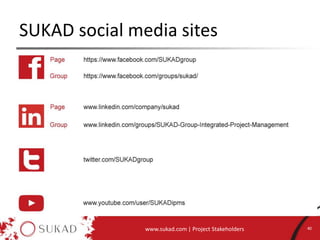 SUKAD social media sites
www.sukad.com | Project Stakeholders 40
 