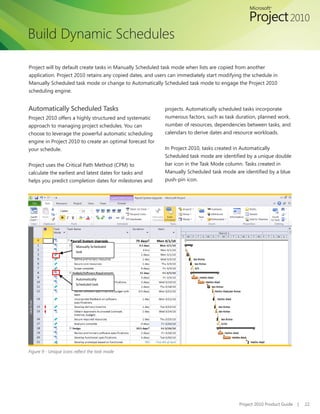 Build Dynamic Schedules

Project will by default create tasks in Manually Scheduled task mode when lists are copied from another
application. Project 2010 retains any copied dates, and users can immediately start modifying the schedule in
Manually Scheduled task mode or change to Automatically Scheduled task mode to engage the Project 2010
scheduling engine.


Automatically Scheduled Tasks                              projects. Automatically scheduled tasks incorporate
Project 2010 offers a highly structured and systematic     numerous factors, such as task duration, planned work,
approach to managing project schedules. You can            number of resources, dependencies between tasks, and
choose to leverage the powerful automatic scheduling       calendars to derive dates and resource workloads.
engine in Project 2010 to create an optimal forecast for
your schedule.                                             In Project 2010, tasks created in Automatically
                                                           Scheduled task mode are identified by a unique double
Project uses the Critical Path Method (CPM) to             bar icon in the Task Mode column. Tasks created in
calculate the earliest and latest dates for tasks and      Manually Scheduled task mode are identified by a blue
helps you predict completion dates for milestones and      push-pin icon.




                         Manually Scheduled
                         task




                         Automatically
                         Scheduled task




Figure 9 - Unique icons reflect the task mode




                                                                                            Project 2010 Product Guide   |   22
 