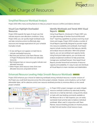Take Charge of Resources

Simplified Resource Workload Analysis    
Project 2010 offers many exciting features to help you pinpoint resource conflicts and balance demand.


Visual Cues Highlight Overloaded                             Identify Workloads and Trends With Visual
Resources                                                    Reports IMPROVED!
Project 2010 expands the types of visual cues that           Using Visual Reports, introduced in Project 2007, you
indicate resource over-allocation conditions. Using          can take advantage of familiar Excel and Microsoft
Project 2010, you can quickly target workload issues         Visio® reporting capabilities to produce stunning visual
and take corrective actions to effectively align             charts and images. Project 2010 includes a number of
resources and manage expectations for your schedule.         Visual Reports specifically designed to provide insight
Examples include:                                            into resource availability and workloads. Excel-based
                                                             reports include intuitive charts that help you identify
▪	 A new red figure icon appears on task lines to            and analyze resource allocation. With time-phased
  indicate overloaded resources.                             reports, you can see workload and capacity trends.
▪	 Red lines and red font in the Team Planner view           Using Excel pivot table reports, you can locate and
   in Project Professional 2010 show over-allocated          analyze exceptional conditions to help proactively
   resources.                                                manage your workload forecast. Visio-based Visual
▪	 Red histogram bars on resource graphs indicate over-      Reports provide hierarchical summaries of resource
   allocated resources.                                      capacity and availability. It is easy to save and distribute
▪	 Other Project 2010 resource views show over-              all Visual Reports to team members and stakeholders.
   allocated resources using bold red font.


Enhanced Resource Leveling Helps Smooth Resource Workloads                                       IMPROVED!

Project 2010 enhances your choices for balancing workloads among individual resources. In earlier versions of
the Project you could level resources across the entire project schedule. However, some situations, such as fixed
deliverable dates, call for selective control over resource workload priorities to minimize effects on the overall
project schedule.

                                                             In Project 2010, project managers can easily mitigate
                                                             resource overload conditions by selectively leveling
                                                             resources on a task-by-task basis. Using priority values
                                                             on tasks with new leveling commands available on
                                                             the Resource tab or in Task Inspector, you can easily
                                                             reschedule lower-priority tasks to balance individual
                                                             workloads. When used in conjunction with Team
                                                             Planner, resource leveling provides an intuitive process
                                                             to help find and resolve critical resource issues.
Figure 20 - Enhanced resource leveling




                                                                                                Project 2010 Product Guide   |   33
 