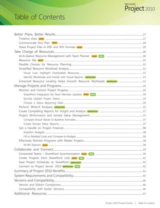 Table of Contents

Better Plans, Better Results.......................................................................................................................27
     Timeline View NEW! ............................................................................................................................................................27
     Communicate Your Plan NEW! .......................................................................................................................................29
     Share Project Files in PDF and XPS Formats NEW! ...............................................................................................29
Take Charge of Resources.........................................................................................................................30
     At-A-Glance Resource Management with Team Planner NEW! PRO ...........................................................30
     Resource Tab NEW! ..............................................................................................................................................................32
     Flexible Choices for Resource Planning...................................................................................................................32
     Simplified Resource Workload Analysis.......................................................................................................................32
     	      Visual Cues Highlight Overloaded Resources.................................................................................................................33
     	      Identify Workloads and Trends with Visual Reports                                                IMPROVED!          ................................................................................33
     Enhanced Resource Leveling Helps Smooth Resource Workloads                                                                                IMPROVED!           .......................................33
Manage Projects and Programs...............................................................................................................34
     Monitor and Control Project Progress........................................................................................................................34
     	      SharePoint Integration for Team Member Updates                                                NEW!        PRO      .................................................................................34
     	      Quickly Update Project Status...................................................................................................................................................34
     	      Choose a Status Reporting Date.............................................................................................................................................34
     Perform What-If Analyses IMPROVED! ...........................................................................................................................35
     Create Compelling Reports for Insight and Analysis IMPROVED! .....................................................................37
     Project Performance and Earned Value Management......................................................................................37
     	      Compare Actual Values to Baseline Estimates.......................................................................................................................37
     	      Create Earned Value Reports.....................................................................................................................................................37
     Get a Handle on Project Finances...............................................................................................................................38
     	      Establish Budgets..............................................................................................................................................................................38
     	      Fill in Detailed Costs and Compare to Budget.......................................................................................................................38
     Effectively Monitor Programs with Master Projects...............................................................................................38
     	 64-Bit Options        ......................................................................................................................................................................38
                        NEW!

Collaborate and Connect..........................................................................................................................39
     Connected Teams – SharePoint Synchronization NEW! PRO .............................................................................39
     Create Projects from SharePoint Lists NEW! PRO ...........................................................................................42
     Save Project Schedules to SharePoint IMPROVED! ................................................................................................42
     Connect to Project Server 2010 IMPROVED! PRO ..................................................................................................42
Summary of Project 2010 Benefits..........................................................................................................43
System Requirements and Compatibility...............................................................................................45
Versions and Compatibility.........................................................................................................................46
     Version and Edition Comparison....................................................................................................................................46
     Compatibility with Earlier Versions...............................................................................................................................46
Additional Resources...................................................................................................................................47

                                                                                                                                             Project 2010 Product Guide                        |     table of contents
 