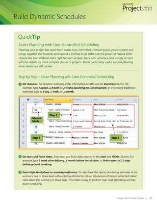 Build Dynamic Schedules

 QuickTip
 Easier Planning with User-Controlled Scheduling
 Planning your project has never been easier. User-controlled scheduling puts you in control and
 brings	together	the	flexibility	and	ease	of	a	tool	like	Excel	2010	with	the	power	of	Project	2010.	
 Choose the level of detail that’s right for each project. Work with summary data initially or start
 with the details for more complex phases or projects. This is particularly useful early in planning
 when details are still unclear.


 Step by Step - Easier Planning with User-Controlled Scheduling
 1 Set duration. For duration estimates, enter information directly into the Duration column. For
    example, type Approx. 1 month or 2 weeks assuming no customization, or enter more traditional
    estimates such as 1 day, 1 week, or 1 month.




 2 Set start and finish dates. Enter	start	and	finish	dates	directly	in	the	Start and Finish columns. For
    example, type 1 week after delivery, 1 month before installation, or Order material 10 days
    before ground breaking.


 3 Enter high-level phase or summary estimates. You also have the option of entering estimates at the
    summary task or phase level without being affected by roll-up calculations of related (indented) detail
    tasks below the summary or phase level. This makes it easy to perform high-level estimating and top-
    down scheduling.




                                                                                          Project 2010 Product Guide   |   21
 