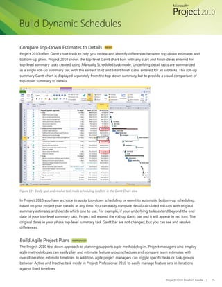 Build Dynamic Schedules

Compare Top-Down Estimates to Details                            NEW!

Project 2010 offers Gantt chart tools to help you review and identify differences between top-down estimates and
bottom-up	plans.	Project	2010	shows	the	top-level	Gantt	chart	bars	with	any	start	and	finish	dates	entered	for	
top-level summary tasks created using Manually Scheduled task mode. Underlying detail tasks are summarized
as	a	single	roll-up	summary	bar,	with	the	earliest	start	and	latest	finish	dates	entered	for	all	subtasks.	This	roll-up	
summary Gantt chart is displayed separately from the top-down summary bar to provide a visual comparison of
top-down summary to details.




Figure 13 - Easily spot and resolve task mode scheduling conflicts in the Gantt Chart view


In Project 2010 you have a choice to apply top-down scheduling or revert to automatic bottom-up scheduling,
based on your project plan details, at any time. You can easily compare detail-calculated roll-ups with original
summary estimates and decide which one to use. For example, if your underlying tasks extend beyond the end
date of your top-level summary task, Project will extend the roll-up Gantt bar and it will appear in red font. The
original dates in your phase top-level summary task Gantt bar are not changed, but you can see and resolve
differences.


Build Agile Project Plans               IMPROVED!

The Project 2010 top-down approach to planning supports agile methodologies. Project managers who employ
agile methodologies can easily plan and estimate feature group schedules and compare team estimates with
overall	iteration	estimate	timelines.	In	addition,	agile	project	managers	can	toggle	specific	tasks	or	task	groups	
between Active and Inactive task mode in Project Professional 2010 to easily manage feature sets in iterations
against	fixed	timelines.


                                                                                                 Project 2010 Product Guide   |   25
 