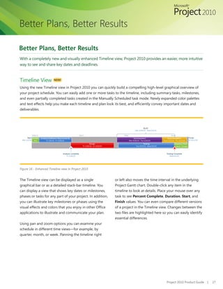 Better Plans, Better Results

Better Plans, Better Results
With a completely new and visually enhanced Timeline view, Project 2010 provides an easier, more intuitive
way to see and share key dates and deadlines.



Timeline View            NEW!


Using	the	new	Timeline	view	in	Project	2010	you	can	quickly	build	a	compelling	high-level	graphical	overview	of	
your project schedule. You can easily add one or more tasks to the timeline, including summary tasks, milestones,
and even partially completed tasks created in the Manually Scheduled task mode. Newly expanded color palettes
and	text	effects	help	you	make	each	timeline	and	plan	look	its	best,	and	efficiently	convey	important	dates	and	
deliverables.




Figure 16 - Enhanced Timeline view in Project 2010


The Timeline view can be displayed as a single               or left also moves the time interval in the underlying
graphical bar or as a detailed stack-bar timeline. You       Project Gantt chart. Double-click any item in the
can display a view that shows key dates or milestones,       timeline to look at details. Place your mouse over any
phases or tasks for any part of your project. In addition,   task to see Percent Complete, Duration, Start, and
you can illustrate key milestones or phases using the        Finish values. You can even compare different versions
visual	effects	and	colors	that	you	enjoy	in	other	Office	    of a project in the Timeline view. Changes between the
applications to illustrate and communicate your plan.        two	files	are	highlighted	here	so	you	can	easily	identify	
                                                             essential differences.
Using pan and zoom options you can examine your
schedule in different time views—for example, by
quarter,	month,	or	week.	Panning	the	timeline	right	




                                                                                               Project 2010 Product Guide   |   27
 