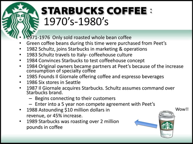 Project Starbucks Presentation23 Pptx