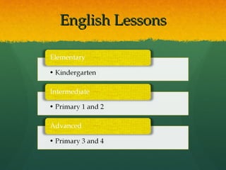 English Lessons 