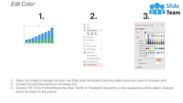 Edit Color
1. Select the shape to change the color and Right click the object( click any object which you want to change color)
2. Choose Format Data Series in the dialog box.
3. Choose “Fill” in the Format Shape box then “Solid” or “Gradient” depending on the appearance of the object. Change
colour as shown in the picture.
1 2 3
 