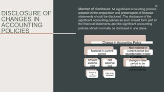 Comprehensive Guide to Indian Accounting Standard 1: Presentation of ...