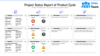 This slide is 100% editable. Adapt it to your needs and capture your audience's attention.
Project Status Report of Product Cycle
Summary
Baseline Saver
Project Phase Responsible
Run Heger; Matthias
Project Start Project End
8 Jan 2019 31 Oct 2020
Forecast Cost Actual Cost
$200 $500
Next Actions
Conduct workshops and create bluprint
Required Decisions
This slide is 100% editable. Adapt it to your
needs and capture your audience's attention.
Status & Progress
Current Previous
36%
Summary
Run Project Implementation
Project Phase Responsible
Run Zwick; Stefanie
Project Start Project End
31 Jan 2019 15 Nov 2020
Forecast Cost Actual Cost
$640 $900
Next Actions
Validate and apply last validated
change requested
Required Decisions
This slide is 100% editable. Adapt it to your
needs and capture your audience's attention.
Status & Progress
Current Previous
44%
84%
Summary
Run Software Implementation
Project Phase Responsible
Plan i:0#.w|adm_psr-
Project Start Project End
15 Jan 2019 10 Nov 2020
Forecast Cost Actual Cost
$400 $800
Next Actions
Assign tasks and prepare
implementation
Required Decisions
This slide is 100% editable. Adapt it to your
needs and capture your audience's attention.
Status & Progress
Current Previous
45%
 
