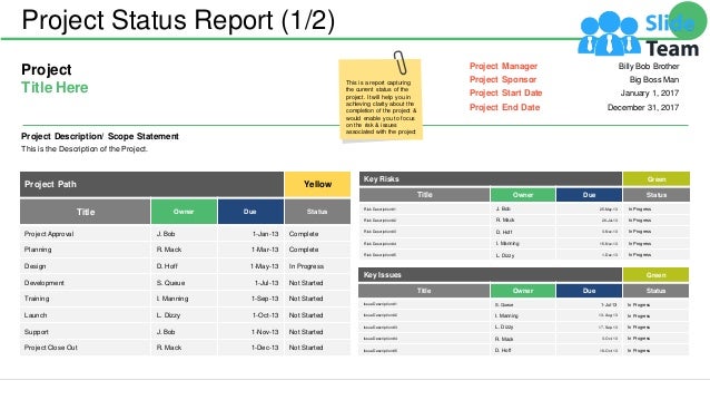 Project Status Report Ppt File Outline | PPT