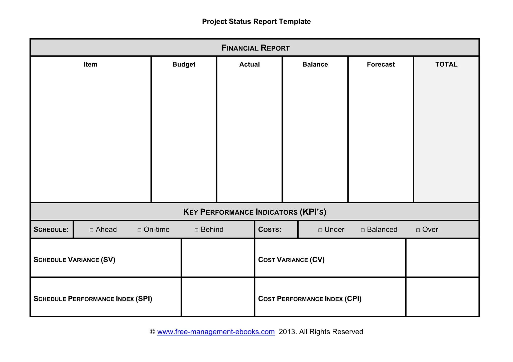 Project Status Report Template
© www.free-management-ebooks.com 2013. All Rights Reserved
FINANCIAL REPORT
Item Budget Actual Balance Forecast TOTAL
KEY PERFORMANCE INDICATORS (KPI’S)
SCHEDULE: □ Ahead □ On-time □ Behind COSTS: □ Under □ Balanced □ Over
SCHEDULE VARIANCE (SV) COST VARIANCE (CV)
SCHEDULE PERFORMANCE INDEX (SPI) COST PERFORMANCE INDEX (CPI)