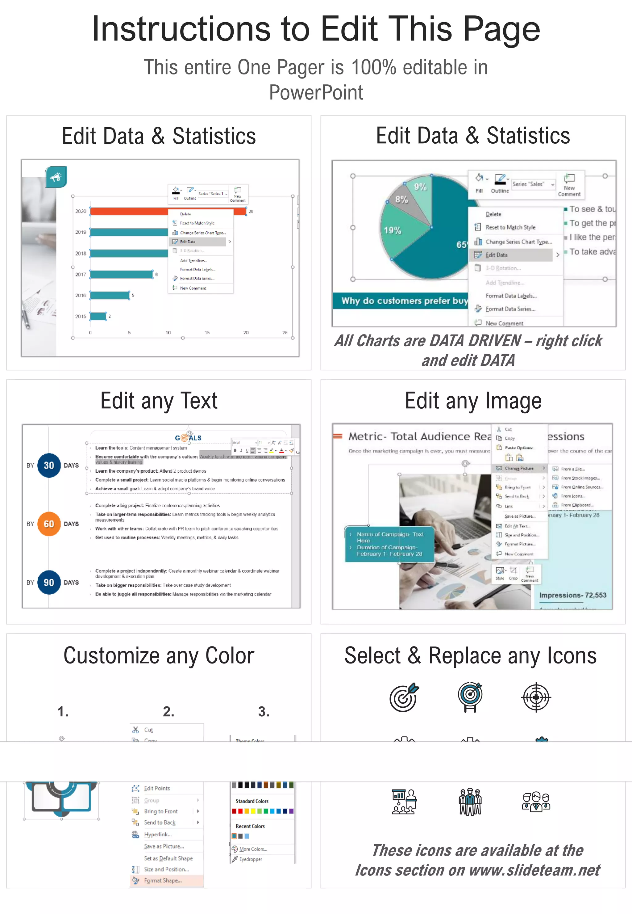 Instructions to Edit This Page
Edit Data & Statistics
Edit any Text
Customize any Color
Edit Data & Statistics
Edit any Image
Select & Replace any Icons
2.
1. 3.
These icons are available at the
Icons section on www.slideteam.net
This entire One Pager is 100% editable in
PowerPoint
All Charts are DATA DRIVEN – right click
and edit DATA
 