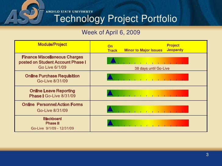 asu it project status update 4 9 2009 project status update