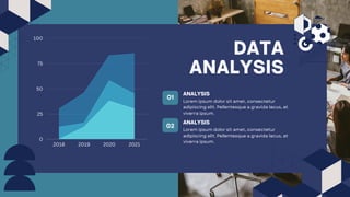 DATA
ANALYSIS
Lorem ipsum dolor sit amet, consectetur
adipiscing elit. Pellentesque a gravida lacus, at
viverra ipsum.
ANALYSIS
Lorem ipsum dolor sit amet, consectetur
adipiscing elit. Pellentesque a gravida lacus, at
viverra ipsum.
01
ANALYSIS
02
2018 2019 2020 2021
100
75
50
25
0
 