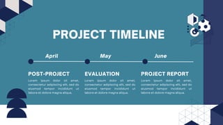 PROJECT TIMELINE
Lorem ipsum dolor sit amet,
consectetur adipiscing elit, sed do
eiusmod tempor incididunt ut
labore et dolore magna aliqua.
Lorem ipsum dolor sit amet,
consectetur adipiscing elit, sed do
eiusmod tempor incididunt ut
labore et dolore magna aliqua.
Lorem ipsum dolor sit amet,
consectetur adipiscing elit, sed do
eiusmod tempor incididunt ut
labore et dolore magna aliqua.
POST-PROJECT
April May June
EVALUATION PROJECT REPORT
 