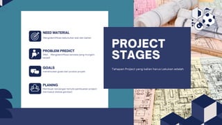 PROJECT
STAGES
Tahapan Project yang kalian harus Lakukan adalah
1Me1. Mengidentifikasi kendala yang mungkin
terjadi
menentukan goals dari produk proyek
Membuat rancangan tertulis pembuatan project
(termasuk sketsa gambar)
PROBLEM PREDICT
GOALS
PLANING
NEED MATERIAL
Mengidentifikasi kebutuhan alat dan bahan
 