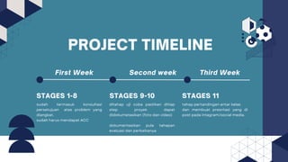 PROJECT TIMELINE
sudah termasuk konsultasi
persetujuan atas problem yang
diangkat.
sudah harus mendapat ACC
tahap pertandingan antar kelas
dan membuat presntasi yang di
post pada intagram/social media.
ditahap uji coba pastikan ditiap
step proyek dapat
didokumetasikan (foto dan video)
dokumentasikan pula tahapan
evaluasi dan perbaikanya
STAGES 1-8
First Week Second week Third Week
STAGES 9-10 STAGES 11
 