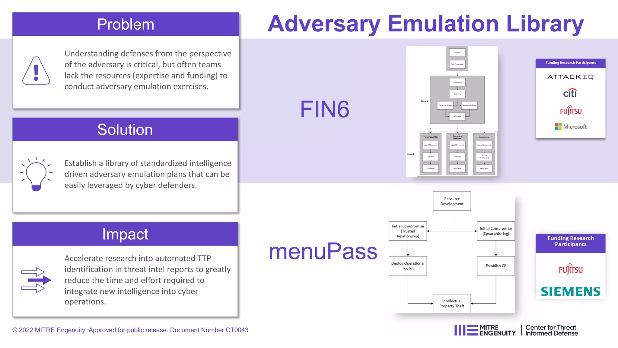Adversary Emulation Library
Problem
Understanding defenses from the perspective
of the adversary is critical, but often teams
lack the resources (expertise and funding) to
conduct adversary emulation exercises.
Solution
Impact
Establish a library of standardized intelligence
driven adversary emulation plans that can be
easily leveraged by cyber defenders.
Accelerate research into automated TTP
identification in threat intel reports to greatly
reduce the time and effort required to
integrate new intelligence into cyber
operations.
FIN6
menuPass
© 2022 MITRE Engenuity. Approved for public release. Document Number CT0043
 