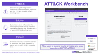 ATT&CK Workbench
Problem
Defenders struggle to integrate their
organization’s local knowledge of adversaries
and their TTPs with the public ATT&CK
knowledge base.
Solution
Impact
Build an open-source software tool that
allows organizations to manage and extend
their own local version of ATT&CK and keep it
in sync with MITRE’s knowledge base.
Drastically reduces the barriers for defenders
to ensure that their threat intelligence is
aligned with the public ATT&CK knowledge
base. Allow users to explore, create, annotate, and share
extensions of MITRE ATT&CK.
© 2022 MITRE Engenuity. Approved for public release. Document Number CT0043
 
