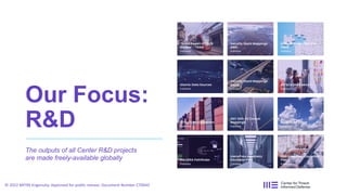 Our Focus:
R&D
The outputs of all Center R&D projects
are made freely-available globally
© 2022 MITRE Engenuity. Approved for public release. Document Number CT0043
 