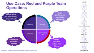 Use Case: Red and Purple Team
Operations
Planning
Implementing
TTPs
Execution
Rewards
Scope
questions and
metrics to
of interest
Explore and
document
findings
Exploit results
for innovations/
improvements
Prepare
emulation
content from
library
© 2022 MITRE Engenuity. Approved for public release. Document Number CT0043
 
