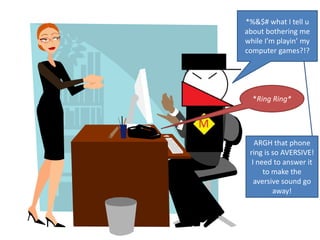 *%&$# what I tell u about bothering me while I’m playin’ my computer games?!?*Ring Ring*ARGH that phone ring is so AVERSIVE! I need to answer it to make the aversive sound go away!