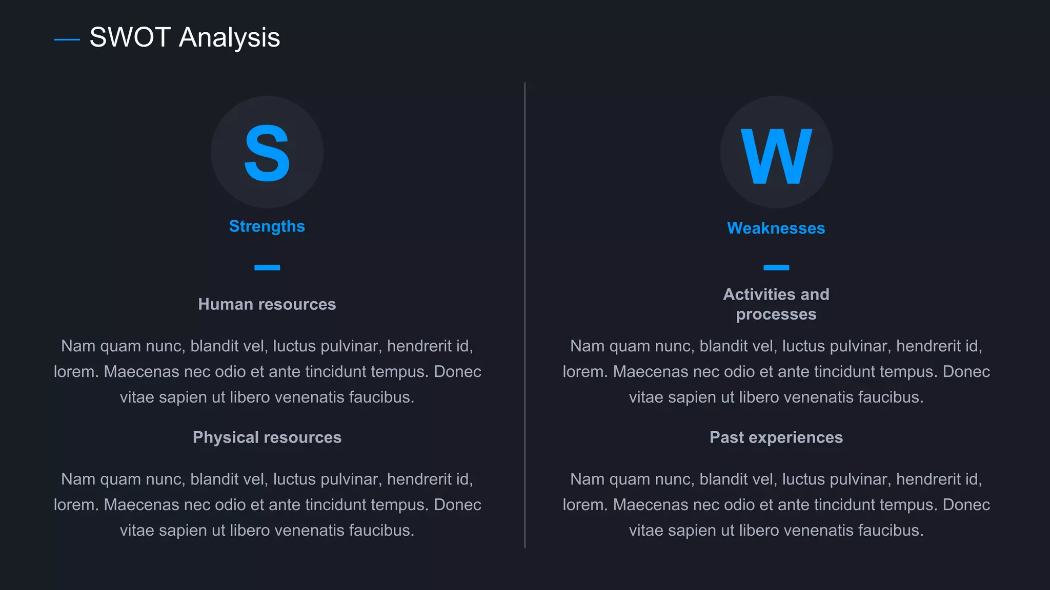SWOT Analysis
Nam quam nunc, blandit vel, luctus pulvinar, hendrerit id,
lorem. Maecenas nec odio et ante tincidunt tempus. Donec
vitae sapien ut libero venenatis faucibus.
Human resources
Nam quam nunc, blandit vel, luctus pulvinar, hendrerit id,
lorem. Maecenas nec odio et ante tincidunt tempus. Donec
vitae sapien ut libero venenatis faucibus.
Physical resources
Strengths
S
Nam quam nunc, blandit vel, luctus pulvinar, hendrerit id,
lorem. Maecenas nec odio et ante tincidunt tempus. Donec
vitae sapien ut libero venenatis faucibus.
Activities and
processes
Nam quam nunc, blandit vel, luctus pulvinar, hendrerit id,
lorem. Maecenas nec odio et ante tincidunt tempus. Donec
vitae sapien ut libero venenatis faucibus.
Past experiences
Weaknesses
W
 