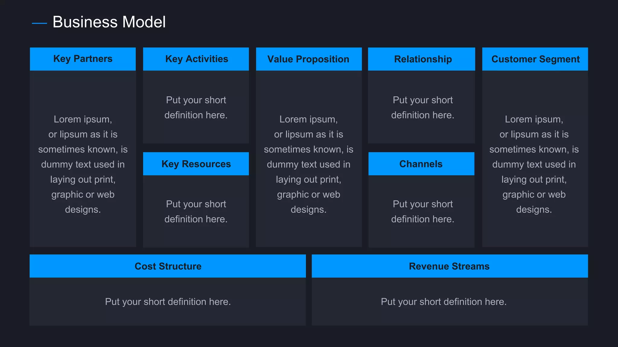 Business Model
Key Partners Key Activities Value Proposition Relationship Customer Segment
Key Resources Channels
Cost Structure Revenue Streams
Lorem ipsum,
or lipsum as it is
sometimes known, is
dummy text used in
laying out print,
graphic or web
designs.
Put your short
definition here.
Put your short
definition here.
Put your short
definition here.
Put your short
definition here.
Put your short definition here.
Put your short definition here.
Lorem ipsum,
or lipsum as it is
sometimes known, is
dummy text used in
laying out print,
graphic or web
designs.
Lorem ipsum,
or lipsum as it is
sometimes known, is
dummy text used in
laying out print,
graphic or web
designs.
 