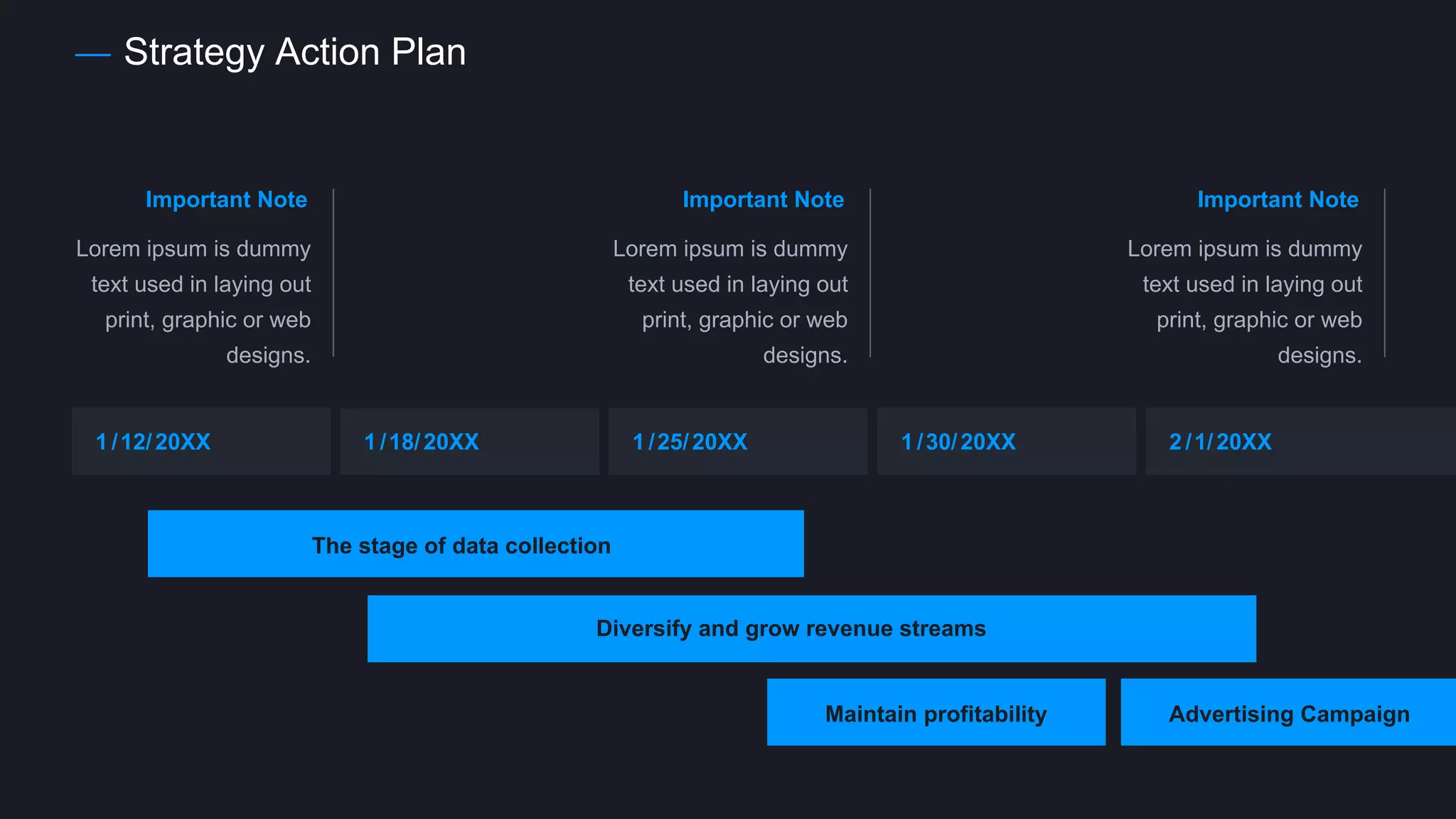 Strategy Action Plan
1 /12/20XX 1 /18/20XX 1 /25/20XX 1 /30/20XX 2 /1/20XX
The stage of data collection
Diversify and grow revenue streams
Advertising Campaign
Maintain profitability
Important Note
Lorem ipsum is dummy
text used in laying out
print, graphic or web
designs.
Important Note
Lorem ipsum is dummy
text used in laying out
print, graphic or web
designs.
Important Note
Lorem ipsum is dummy
text used in laying out
print, graphic or web
designs.
 
