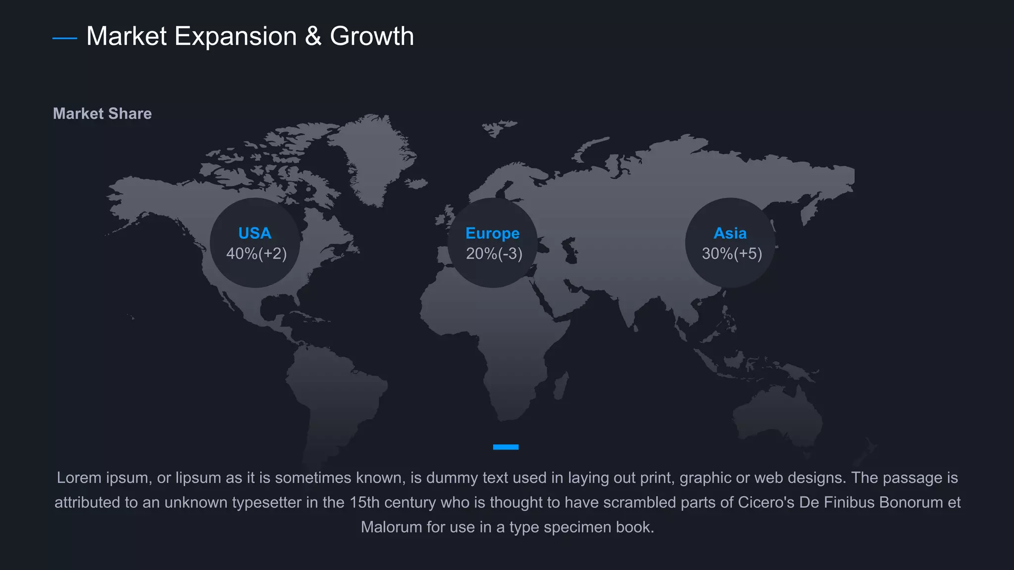 USA
40%(+2)
Market Share
Market Expansion & Growth
Europe
20%(-3)
Asia
30%(+5)
Lorem ipsum, or lipsum as it is sometimes known, is dummy text used in laying out print, graphic or web designs. The passage is
attributed to an unknown typesetter in the 15th century who is thought to have scrambled parts of Cicero's De Finibus Bonorum et
Malorum for use in a type specimen book.
 