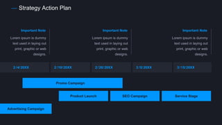 Project Strategy PowerPoint Presentation Template | PPTX