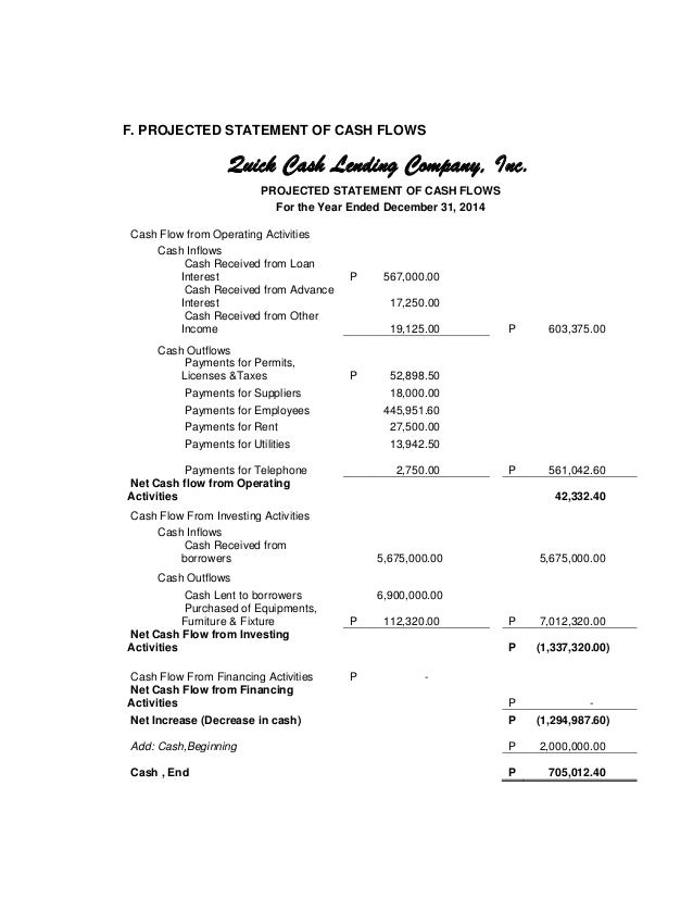company christmas party program ideas