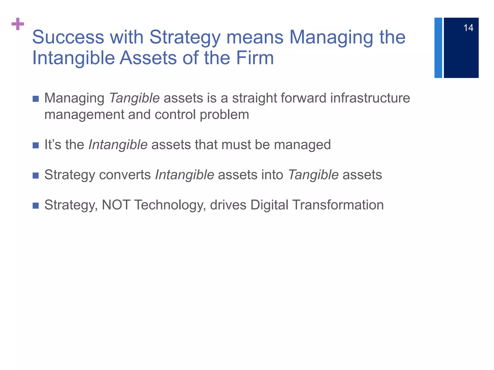+ Success with Strategy means Managing the
Intangible Assets of the Firm
 Managing Tangible assets is a straight forward infrastructure
management and control problem
 It’s the Intangible assets that must be managed
 Strategy converts Intangible assets into Tangible assets
 Strategy, NOT Technology, drives Digital Transformation
14
 