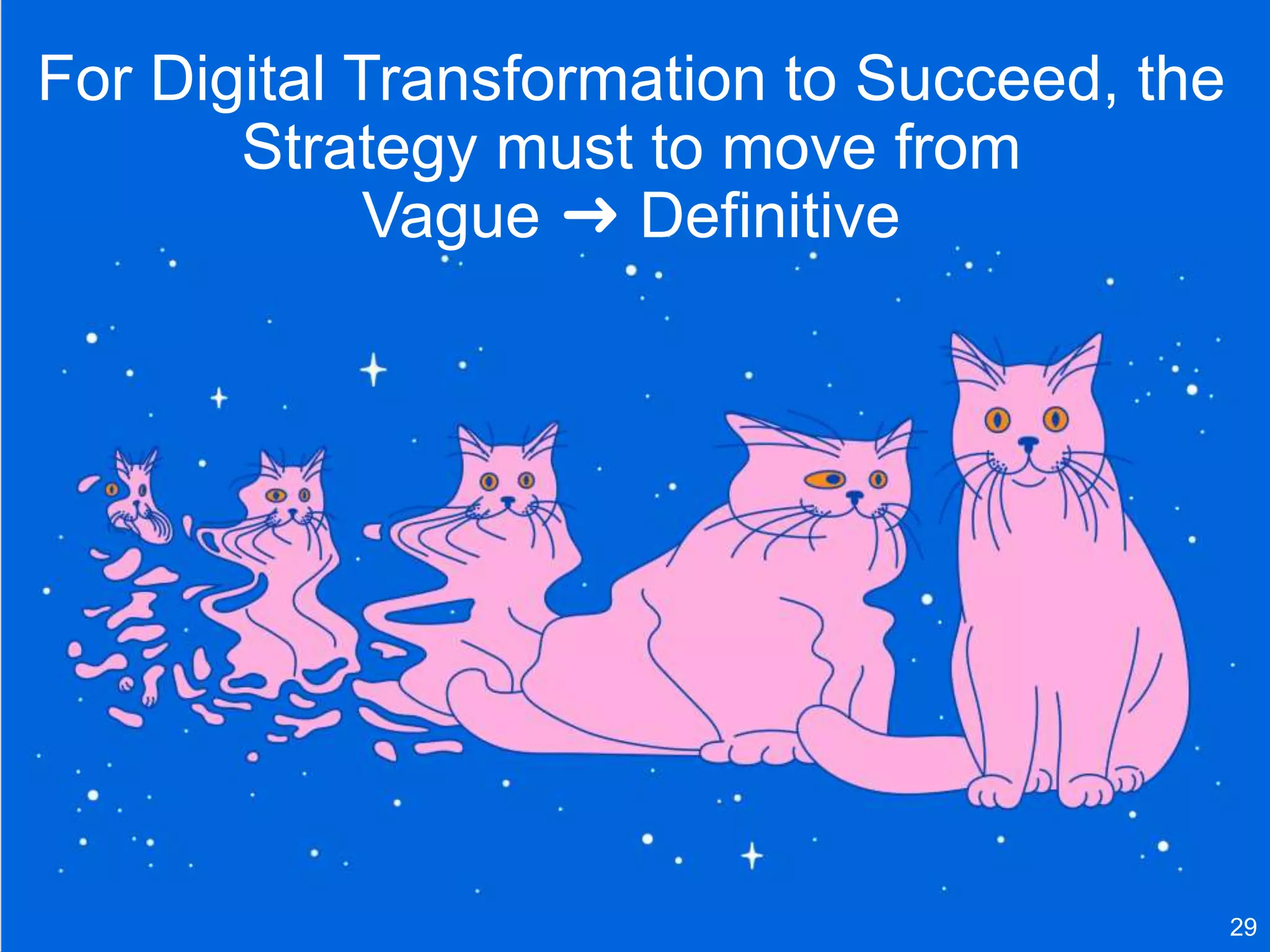 29
For Digital Transformation to Succeed, the
Strategy must to move from
Vague ➜ Definitive
 