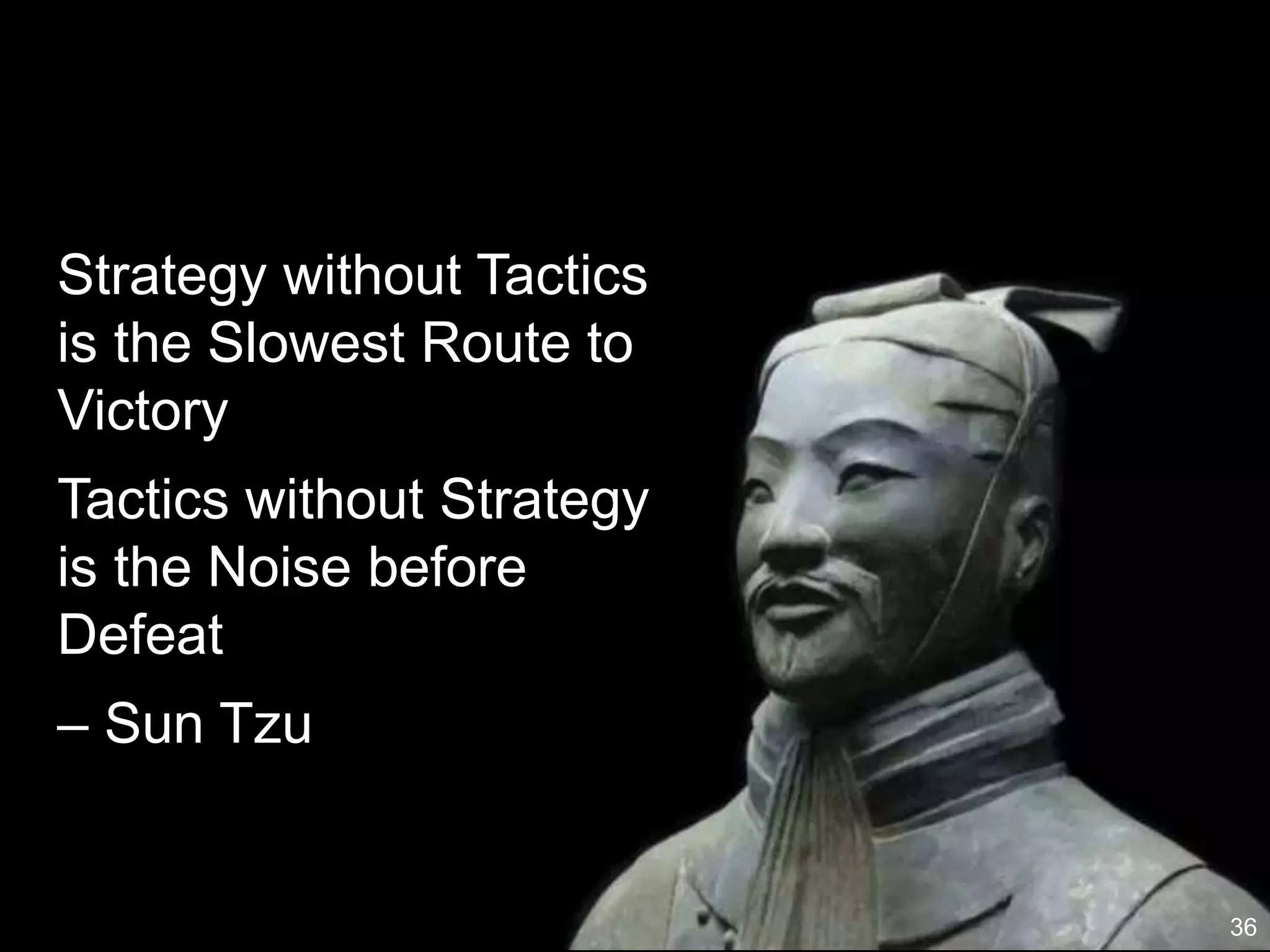 Strategy without Tactics
is the Slowest Route to
Victory
Tactics without Strategy
is the Noise before
Defeat
‒ Sun Tzu
36
 