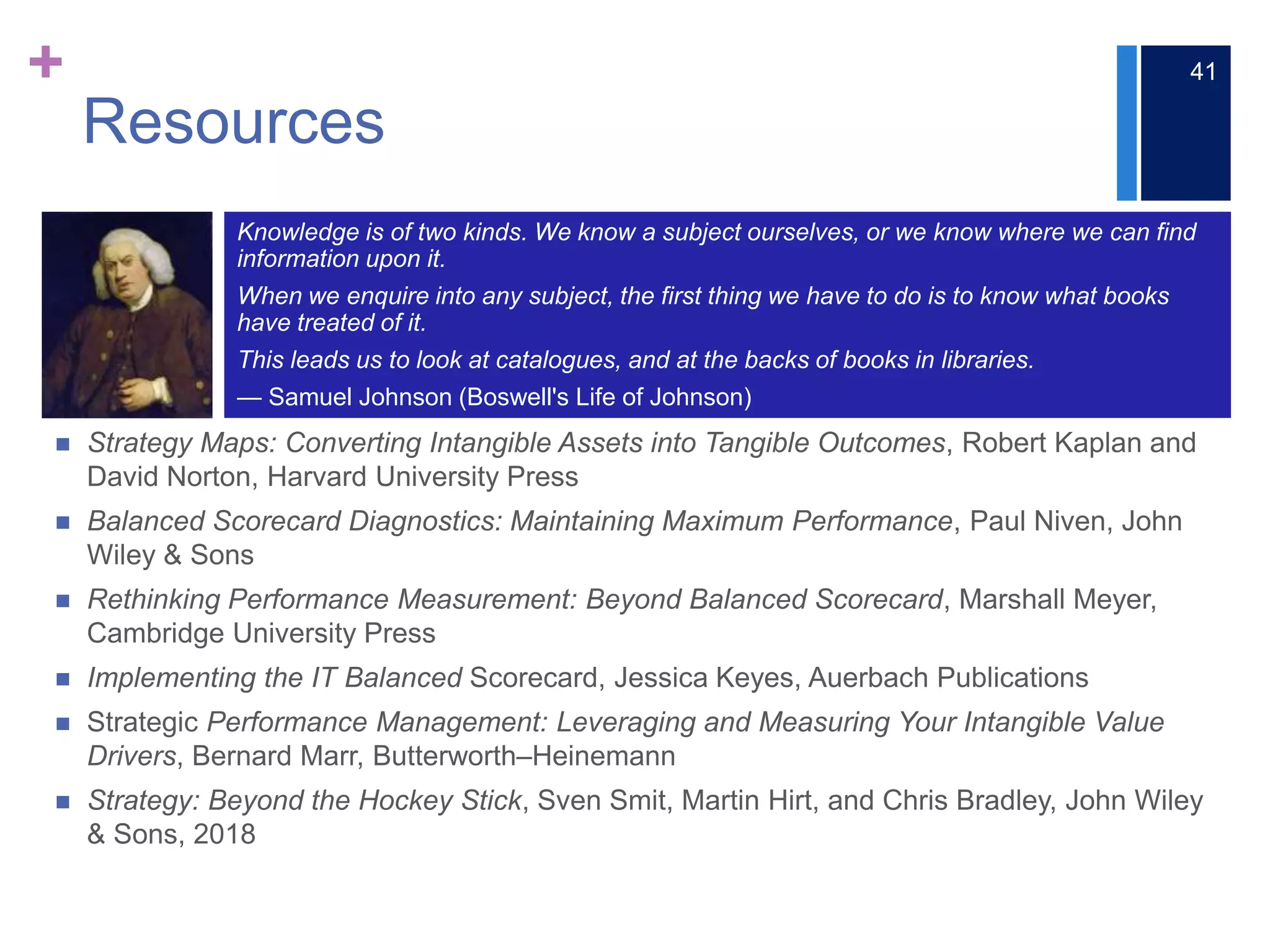 +
 Strategy Maps: Converting Intangible Assets into Tangible Outcomes, Robert Kaplan and
David Norton, Harvard University Press
 Balanced Scorecard Diagnostics: Maintaining Maximum Performance, Paul Niven, John
Wiley & Sons
 Rethinking Performance Measurement: Beyond Balanced Scorecard, Marshall Meyer,
Cambridge University Press
 Implementing the IT Balanced Scorecard, Jessica Keyes, Auerbach Publications
 Strategic Performance Management: Leveraging and Measuring Your Intangible Value
Drivers, Bernard Marr, Butterworth‒Heinemann
 Strategy: Beyond the Hockey Stick, Sven Smit, Martin Hirt, and Chris Bradley, John Wiley
& Sons, 2018
Knowledge is of two kinds. We know a subject ourselves, or we know where we can find
information upon it.
When we enquire into any subject, the first thing we have to do is to know what books
have treated of it.
This leads us to look at catalogues, and at the backs of books in libraries.
— Samuel Johnson (Boswell's Life of Johnson)
Resources
41
 