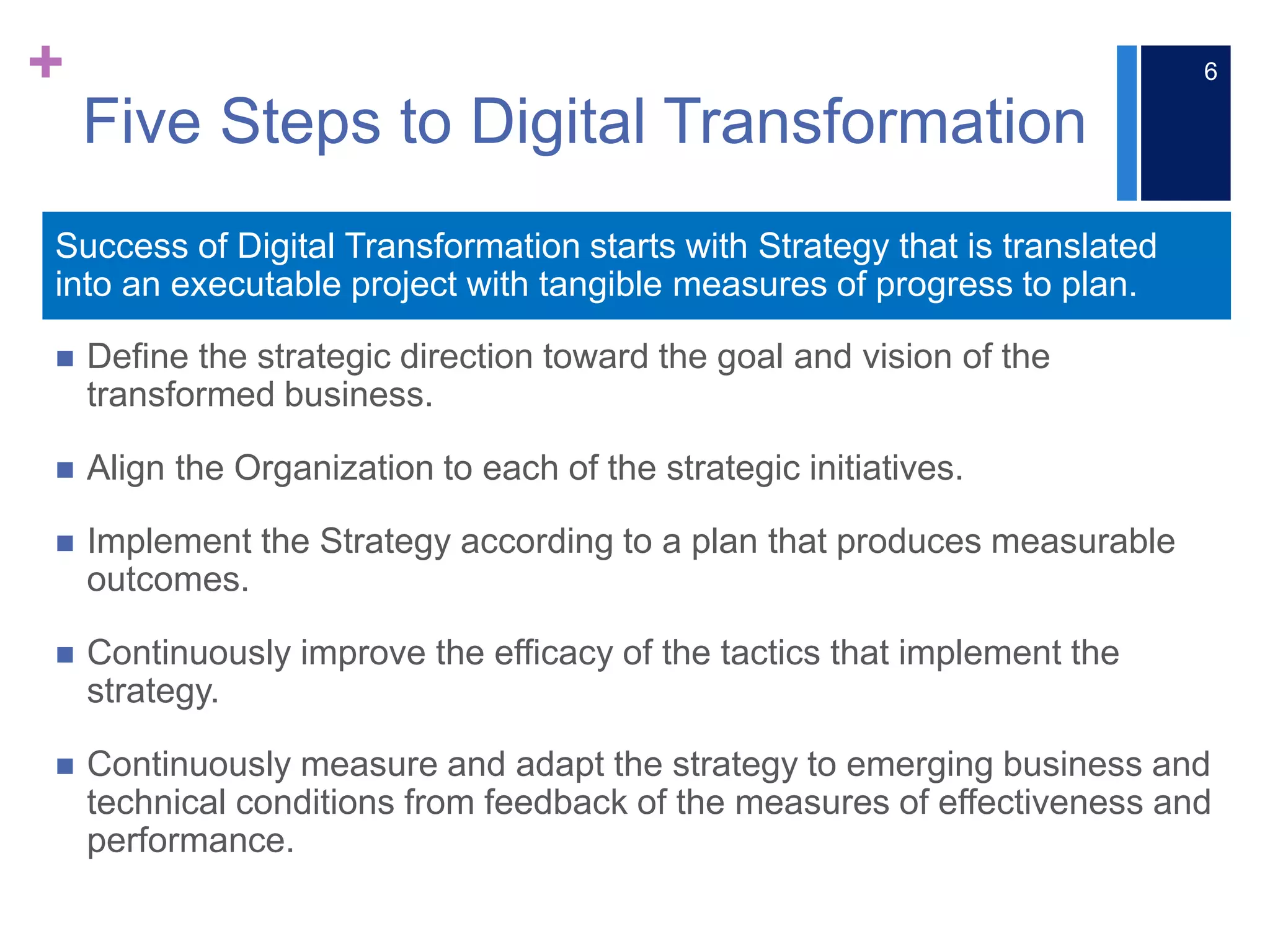 +
 Define the strategic direction toward the goal and vision of the
transformed business.
 Align the Organization to each of the strategic initiatives.
 Implement the Strategy according to a plan that produces measurable
outcomes.
 Continuously improve the efficacy of the tactics that implement the
strategy.
 Continuously measure and adapt the strategy to emerging business and
technical conditions from feedback of the measures of effectiveness and
performance.
Success of Digital Transformation starts with Strategy that is translated
into an executable project with tangible measures of progress to plan.
Five Steps to Digital Transformation
6
 