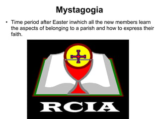 Mystagogia
• Time period after Easter inwhich all the new members learn
the aspects of belonging to a parish and how to express their
faith.
 