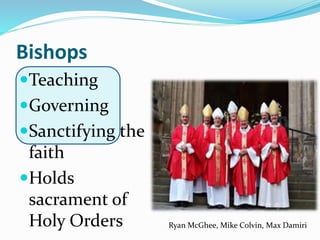 Bishops
Teaching
Governing
Sanctifying the
faith
Holds
sacrament of
Holy Orders Ryan McGhee, Mike Colvin, Max Damiri
 