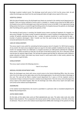 Medical record & Health information Technician | DOCX