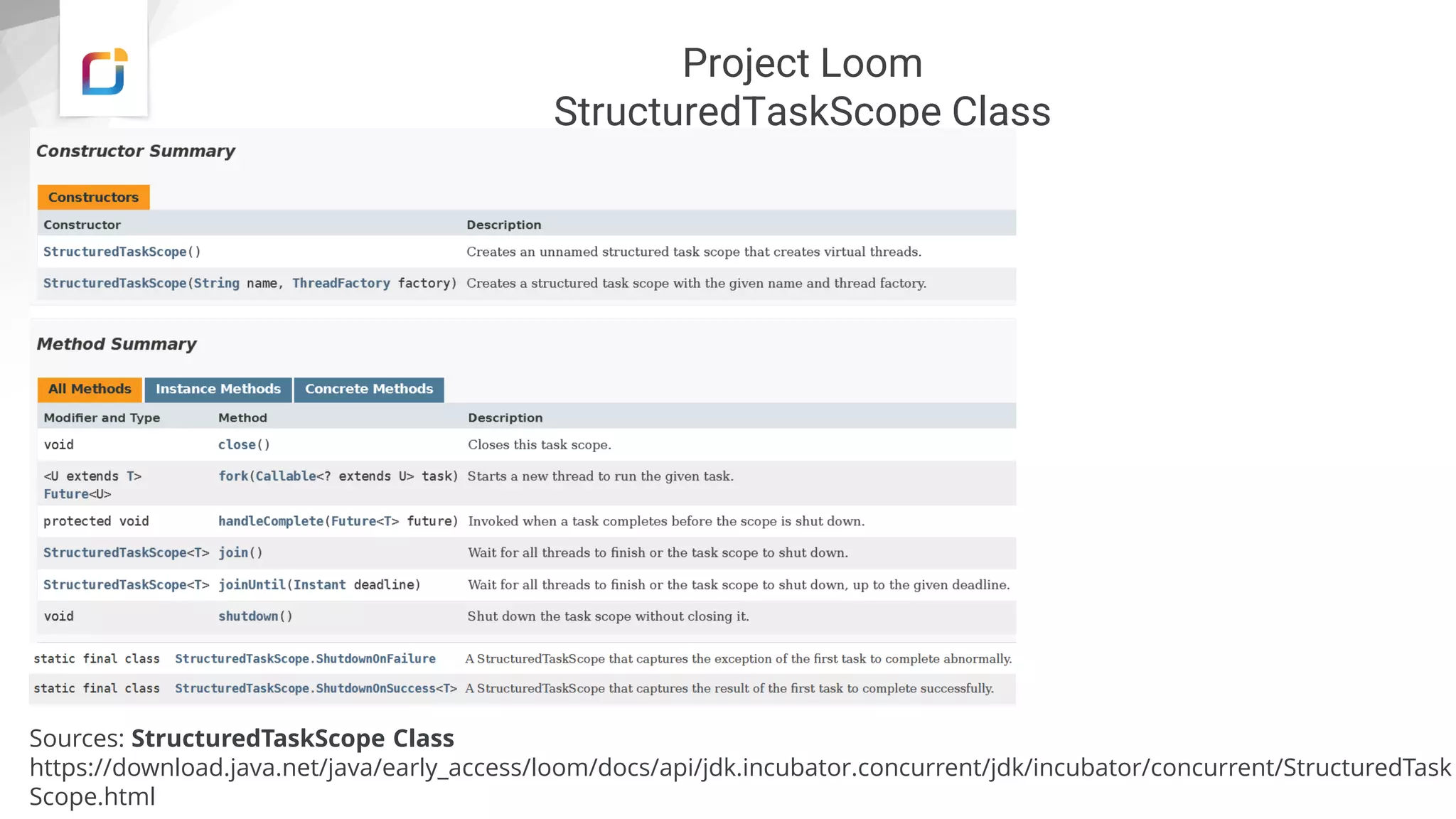 Project Loom
StructuredTaskScope Class
Sources: StructuredTaskScope Class
https://download.java.net/java/early_access/loom/docs/api/jdk.incubator.concurrent/jdk/incubator/concurrent/StructuredTask
Scope.html
 