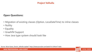 NEW PROFESSIONAL JAVA EVENT KYIV, 2020
Project Valhalla
Open Questions:
• Migration of existing classes (Option, LocaDateT...