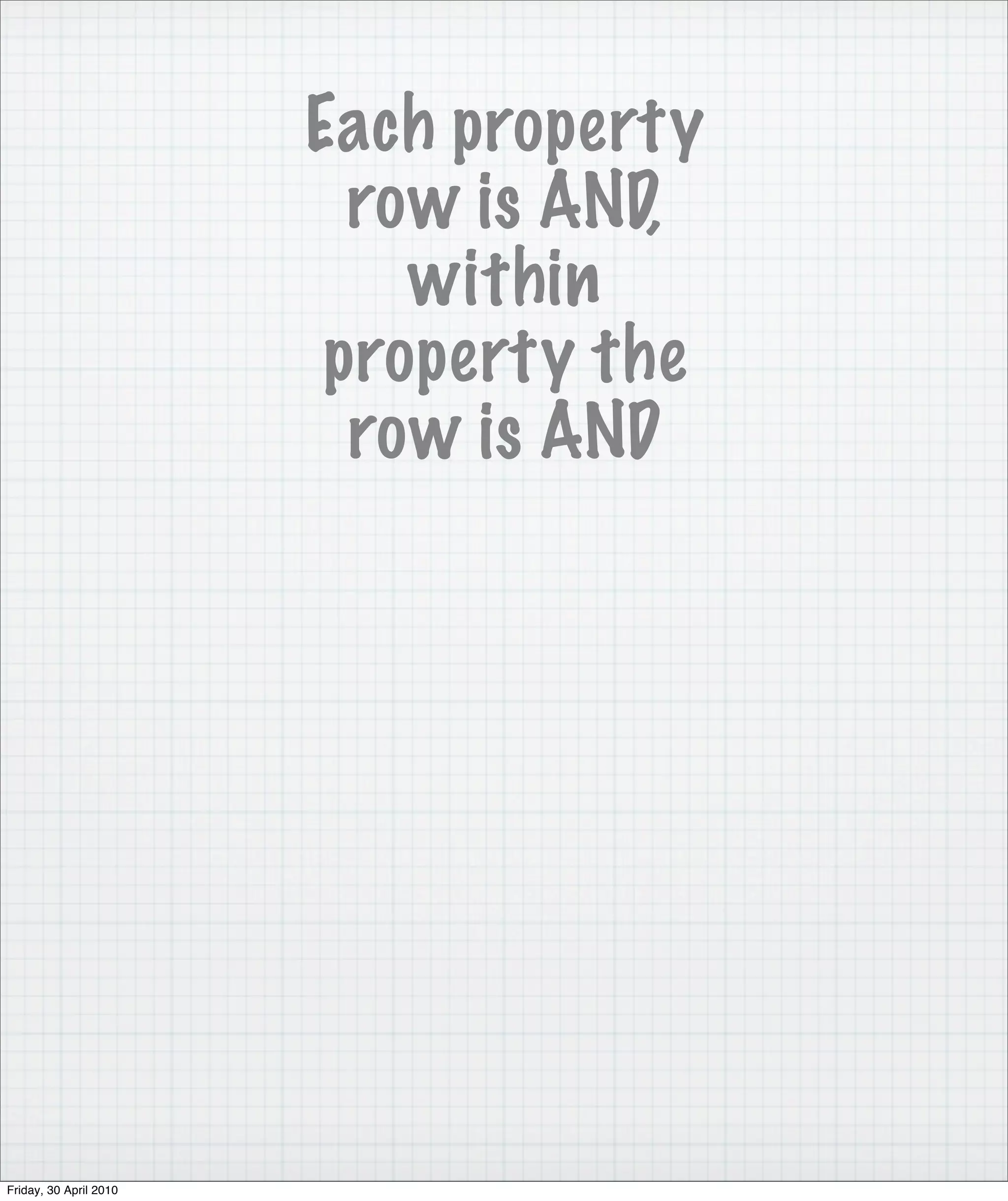 Each property
                          row is AND,
                            within
                         property the
                          row is AND




Friday, 30 April 2010
 
