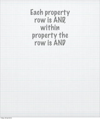 Each property
                          row is AND,
                            within
                         property the
                          row is AND




Friday, 30 April 2010
 